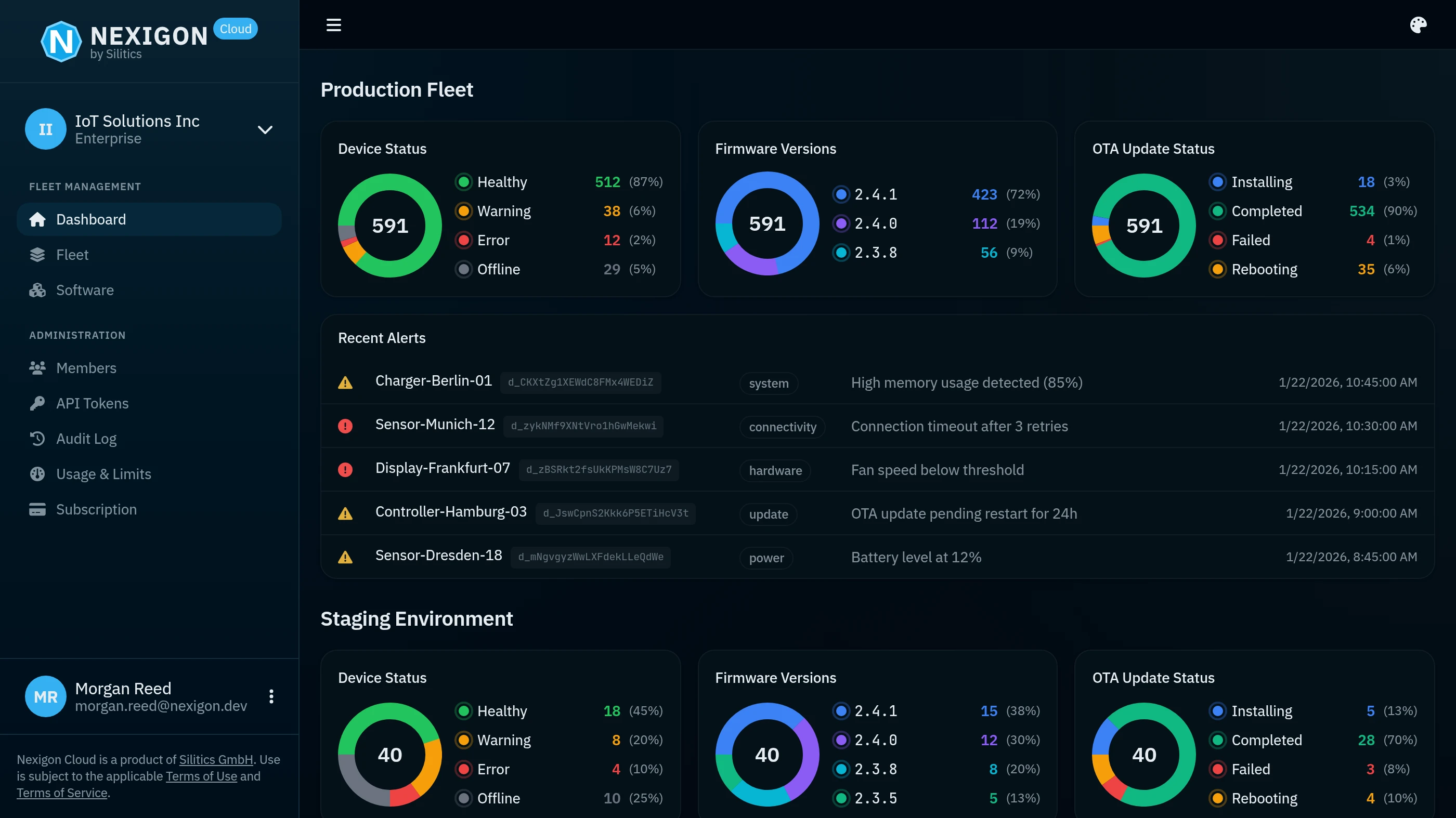 Nexigon Dashboard
